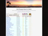 Holiday home for rent - Thailand, Koh Phangan resort & House rentals, Samui Villas