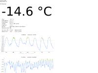 liten pigan.se skärmbild