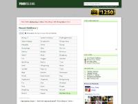 Pinoy Slang - Collection of Pinoy, Filipino, and Tagalog slangs Pinoy Slang - Collection of Pinoy, Filipino, and Tagalog slangs