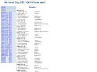National Cup 2011-04-16 Halmstad