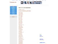 postnumre.dk Post Postnumre Postnummer Posthus Posten Send Kort Brev Breve Danmark