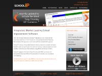 primaryip.co.uk