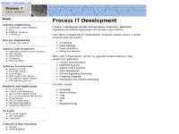 procdev.com procdev.com
