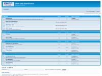 QNAP Club Sverige • Index QNAP Club Sverige • Index