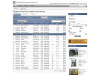 Queens County Foreclosure Homes Queens County Foreclosure Homes