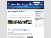 liten ratingsnw.com skärmbild