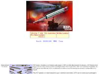 rdpe.com RDP Electronics, displacement, LVDT