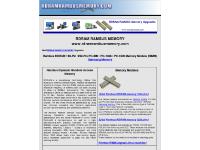 RDRAM RAMBUS Memory, PC 800 PC 1066 PC 1200 Memory Modules