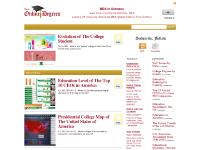 Online Degrees Online Degrees