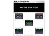 Real-Time Stock Indices