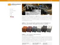 Redbloc - WonderWall - Kielsteg