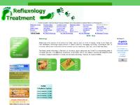 Reflexology Reflexology