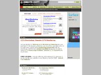 Remote CCTV Monitoring | Remote Camera Monitoring Company Directory Listing