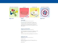 V&auml;lkommen till Restaurang Teknikparken & Restaurang Kompassen