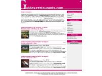 guides restaurants, best restaurants in Paris