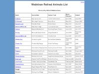 Webkinz® - Retired Items