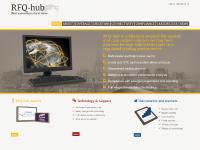 RFQ-hub RFQ-hub