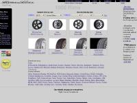 Custom rims, wheel tire packages for your ride - RIMSnTIRES.com