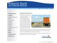 80th Street, Panorama Ridge, 152nd Street, 192nd Street 80th Street, Panorama Ridge, 152nd Street, 192nd Street