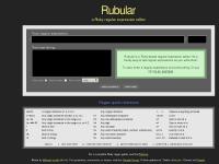 Google Group, Rubular  Google Group, Rubular