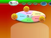 Staff Kudos, Alarm Icons  Staff Kudos, Alarm Icons