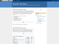 s40classic.blogspot.com VIN - Vehicle Identification Number, 5:48 AM, 4:52 AM s40classic.blogspot.com VIN - Vehicle Identification Number, 5:48 AM, 4:52 AM