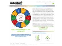 salespunch.co.uk Salespunch, business advice, business consultant