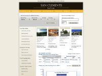 San Clemente Real Estate | San Clemente Homes for Sale in Orange County, California San Clemente Real Estate | San Clemente Homes for Sale in Orange County, California