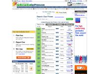  Community, Gas Price Maps, Widgets, Gas Prices 101