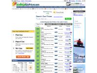 San Diego Gas Prices - Find Cheap Gas Prices in California