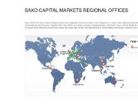 saxomarkets.com English, English, English