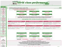 PAIA, consulting, manufacturing, project sector PAIA, consulting, manufacturing, project sector