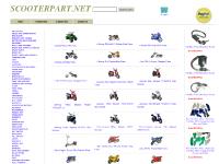 SCOOTERPART.NET pocket bike parts , dirt bike parts,and gas scooter parts SCOOTERPART.NET pocket bike parts , dirt bike parts,and gas scooter parts