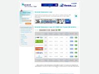  Compare Homeowner Loans, Accepted, Central Capita, e-loanshop.com