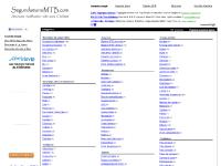 Bike Parks, Componentes, Cuadros, Federaciones Bike Parks, Componentes, Cuadros, Federaciones