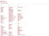 AJAX, Algorithm, Alt tags, Anchor text  AJAX, Algorithm, Alt tags, Anchor text