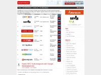 SEO Software - Compare the Top 10 rated SEO Software at SEOSOFTWARE.net