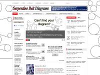 serpentinebeltdiagrams.com serpentine belt diagrams, serpentine, serpentine belts