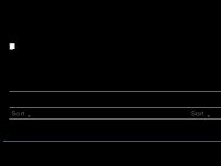 Sort  , Sort  , Report Abuse  Sort  , Sort  , Report Abuse