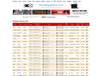 Servo Database - RC Servo Specs and Reviews Servo Database - RC Servo Specs and Reviews