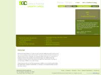Energy Savings Contracts, Equipment, Deferred Compensation, Real Estate & Infrasture Energy Savings Contracts, Equipment, Deferred Compensation, Real Estate & Infrasture