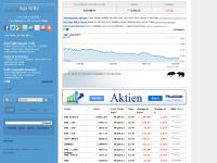 sgxnifty.net Sgx Nifty, Sgx Nifty Futures, Sgx Nifty Live sgxnifty.net Sgx Nifty, Sgx Nifty Futures, Sgx Nifty Live