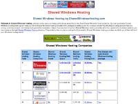 Shared Windows Hosting by SharedWindowsHosting.com Shared Windows Hosting by SharedWindowsHosting.com