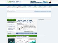 Share Price History - Stock Market News, Quotes, Business News. Share Price History - Stock Market News, Quotes, Business News.