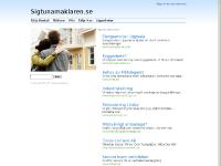 sigtunamaklaren.se ekonomi fastighetsförmedling privatekonomi; b2bekonomi; b2bbygg; b2bjuridik sälja bostad mäklare villa sälja hus lägenheter