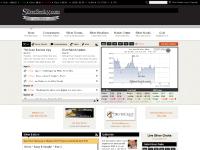  Silver Stocks, Gold, [see all], Silver Confirms the Bullish...