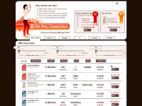 simonlycomparison.com sim only, sim only comparison, sim only deals simonlycomparison.com sim only, sim only comparison, sim only deals