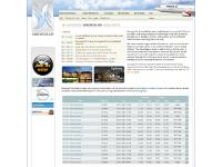 Simorgh Air Fleet, Daily flights to Athens and Geneva, Widebodies fly to Munich and Mumbai, SIV120 - Roozbeh Razavi  Simorgh Air Fleet, Daily flights to Athens and Geneva, Widebodies fly to Munich and Mumbai, SIV120 - Roozbeh Razavi