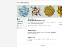  Other Links, Credits, school webpage, Methodology