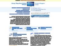 sinhalabloggers.com Sinhala Blog, SBU, Sinhala Blogging sinhalabloggers.com Sinhala Blog, SBU, Sinhala Blogging